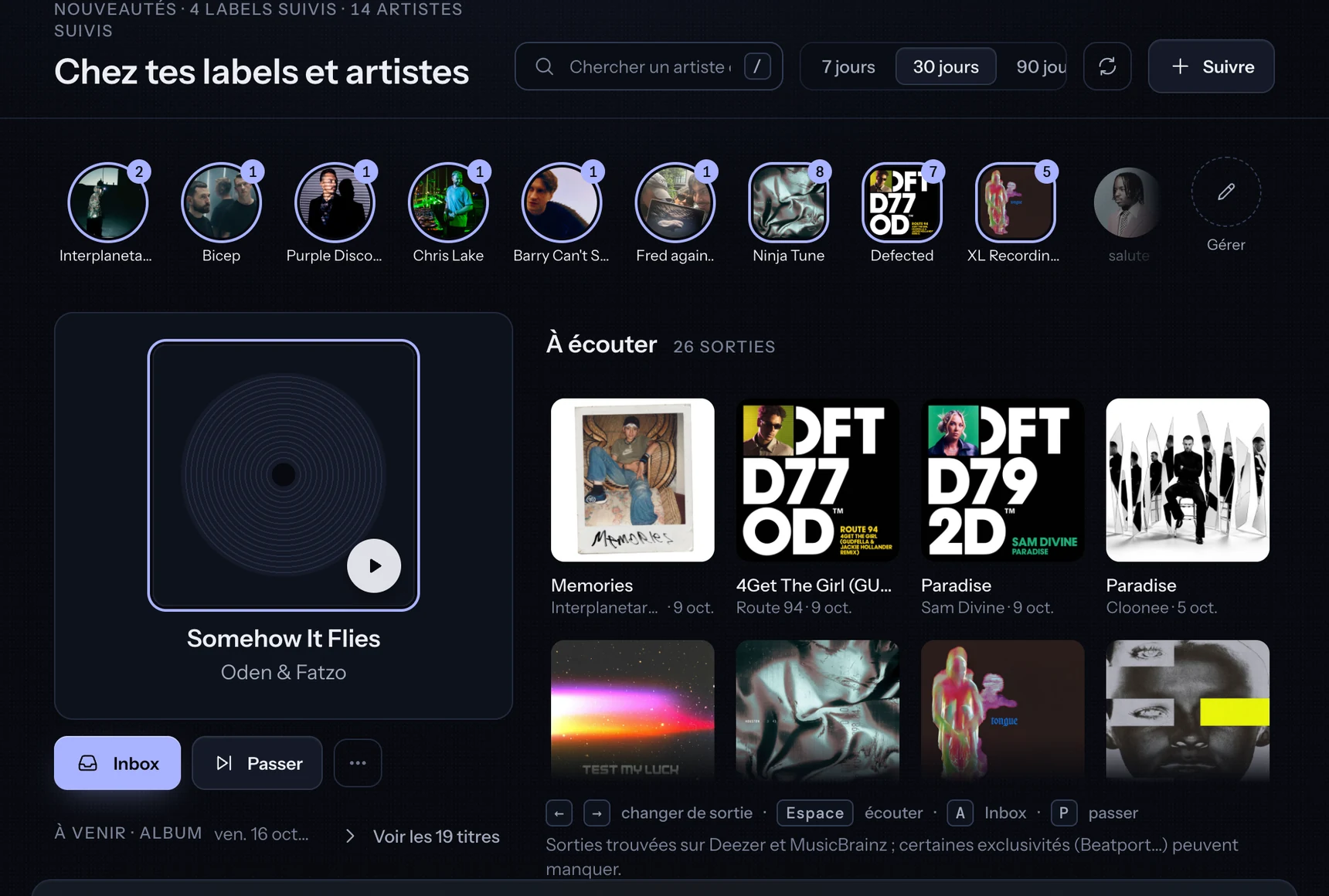Les Nouveautés : les photos des artistes et labels suivis, puis leurs dernières sorties